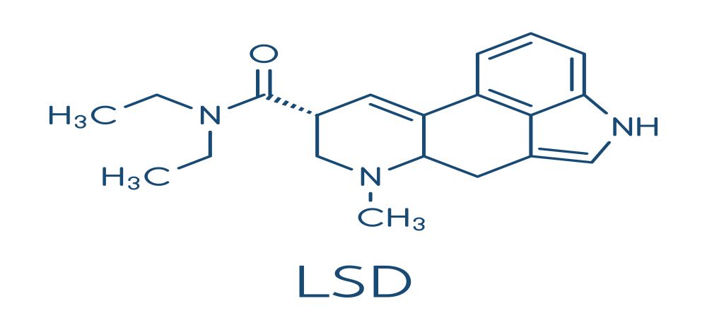 LSD (Cid, Microdot)